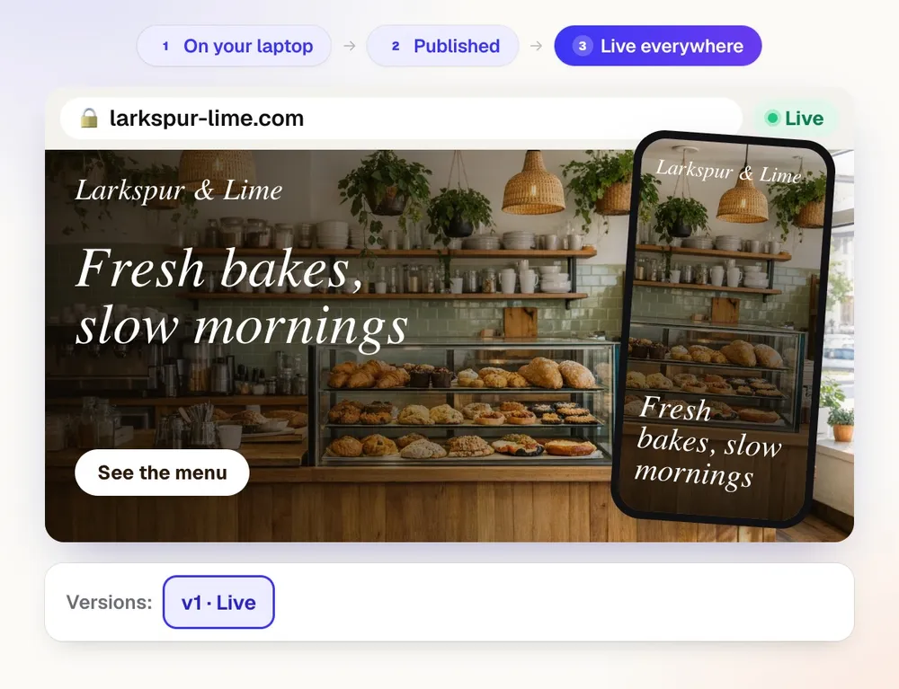 A café website that only ran as a laptop preview, published from an AI tool chat to a real https address marked Live, shown on a phone, with versions v1 to v3 that can each be undone